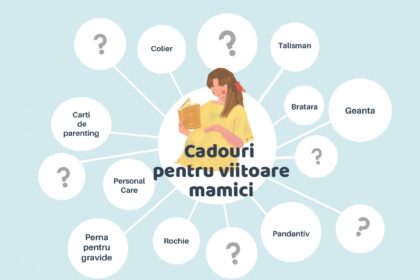 Idei cadouri pentru viitoare mamici